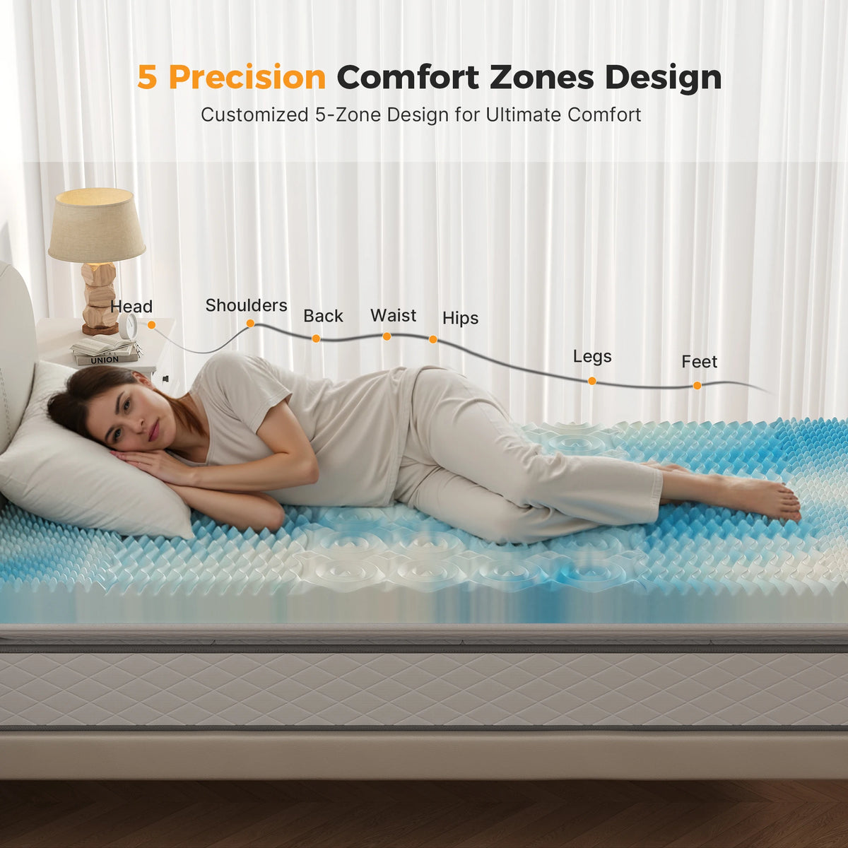 Cooling Gel Mattress Topper