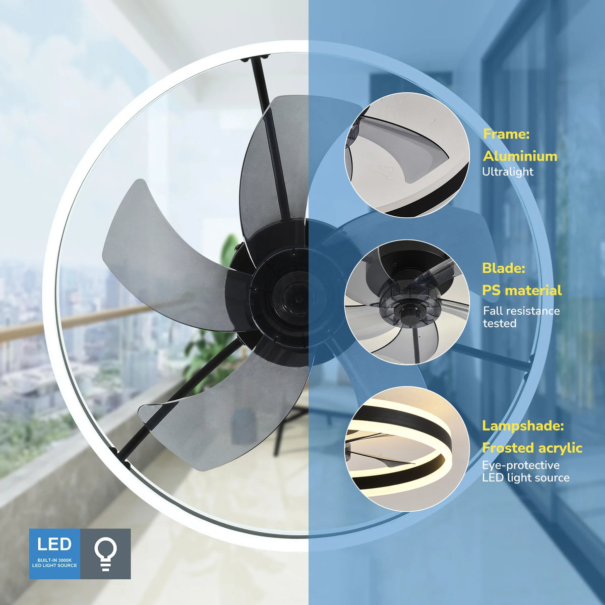 Flush Mount Ceiling Fan with Light
