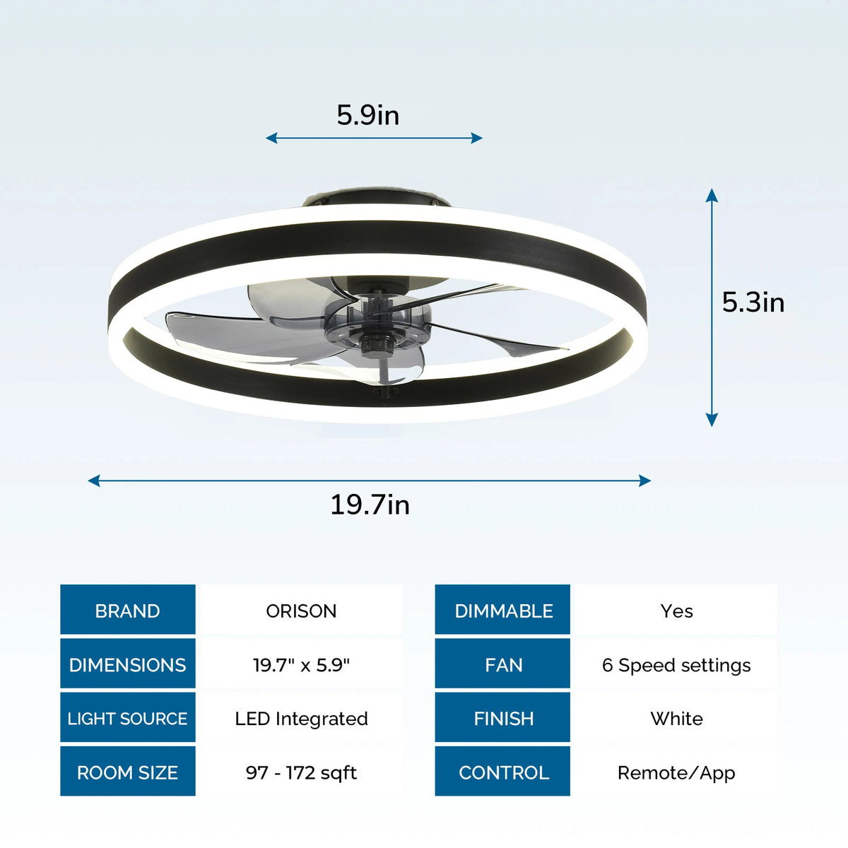 Flush Mount Ceiling Fan with Light