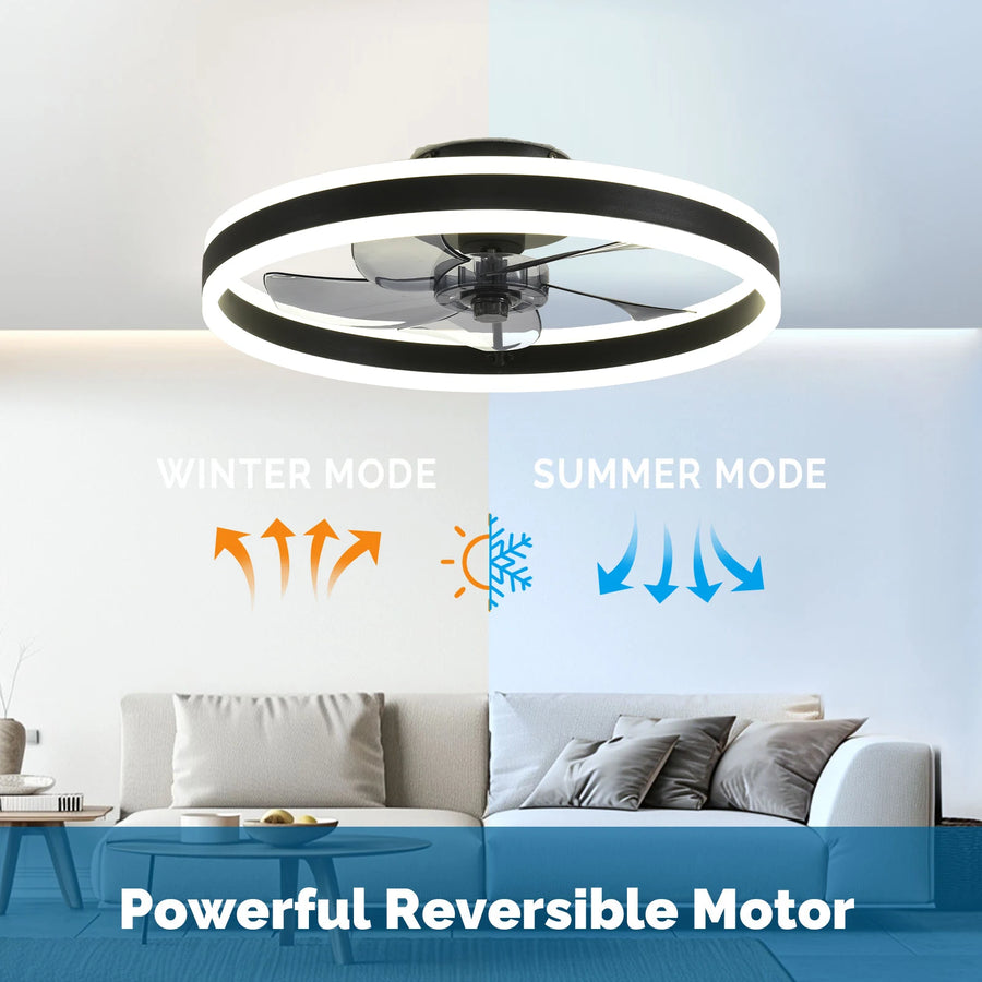 Flush Mount Ceiling Fan with Light