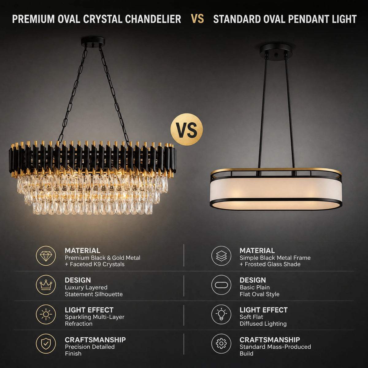 Oval 3-Tier Crystal Chandelier