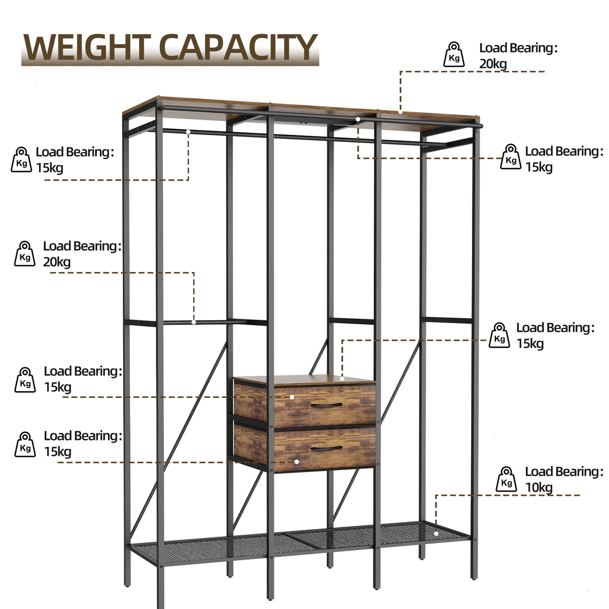 Industrial Open Wardrobe Rack