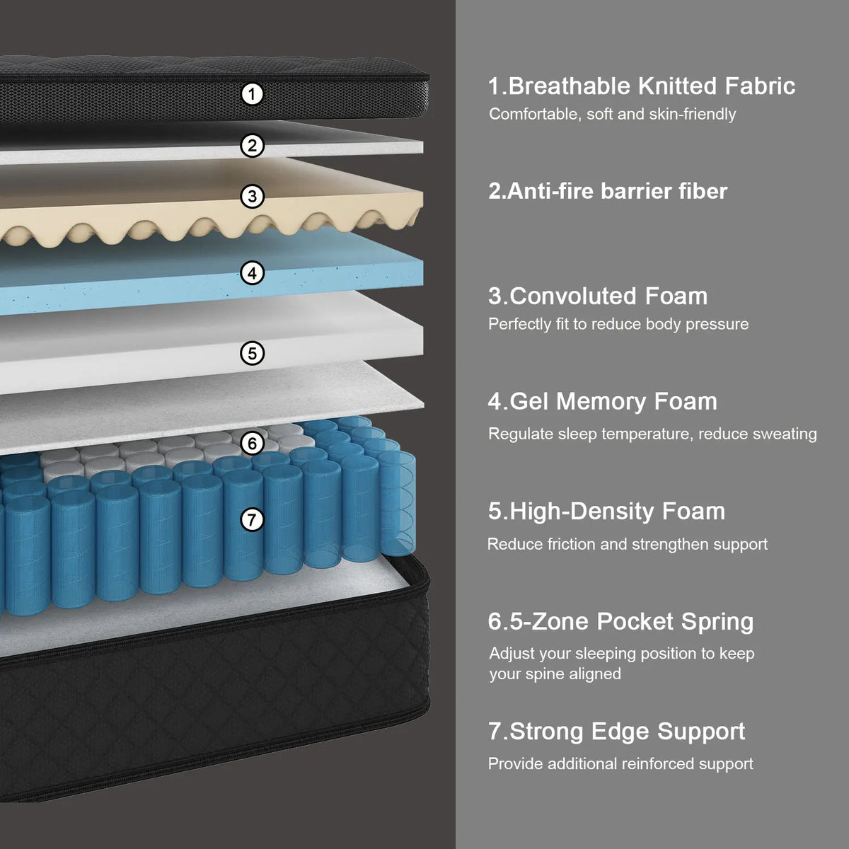 Serene Plus Hybrid Mattress